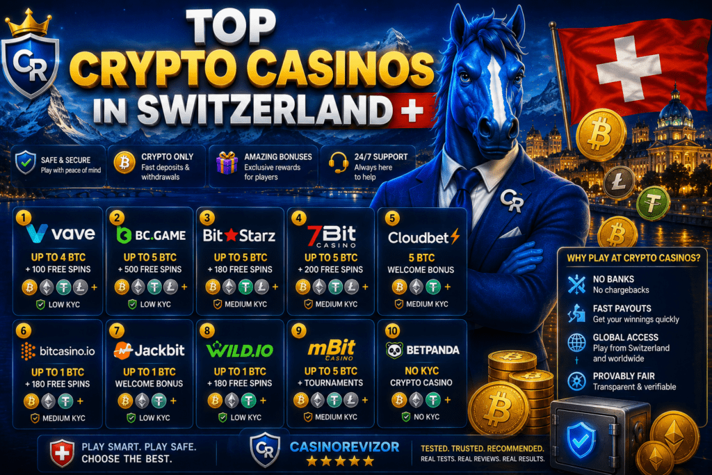 Beste Krypto Casinos Schweiz 2026